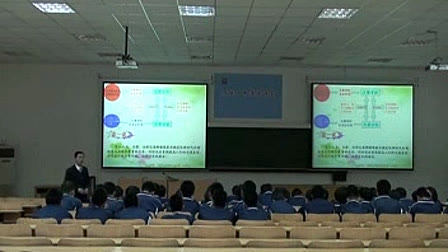 ���������˽�����A(ch��)���Ì�(du��)���y(t��ng)һ���^�c(di��n)����(w��n)�}�R���n�Ì�(sh��)�