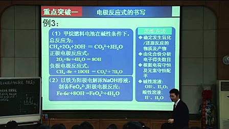 2012ɽ�|���л��W���|�n���W���c��ܵ��໥�D��������2