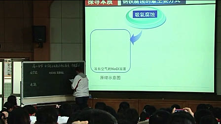 2012ɽ�|���л��W��(y��u)�|(zh��)�n���W���c��ܵ��໥�D(zhu��n)��������1