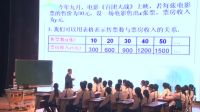 第五屆全國新世紀杯初中數學優質課評比《函數》貴溪張祥奎