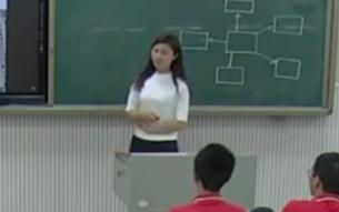 ����Ӣ�Z�˽̰���꼉��what  were you doing when the rainstorm came Section B 2a��3b Self check�ؑc��