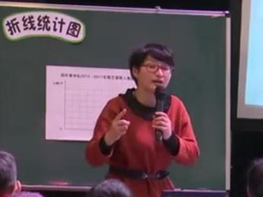 �����L�n�á��ڶ���С�W���W���F���c���䡱�n�ý̌W�^Ħ�n����ʽ�۾��yӋ�D���·f