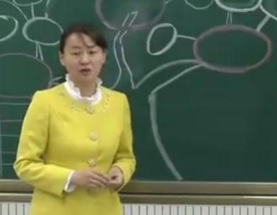 ���л��W(xu��)�˽̰���꼉(j��)��(c��)�����}��(f��)��(x��)���ٺͽ��ٲ��ϡ�