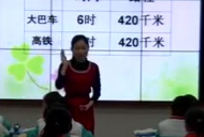 �������С�W(xu��)��(sh��)�W(xu��)���꼉�σԡ�·�̡��r�g�c�ٶȡ��V�|ʡ