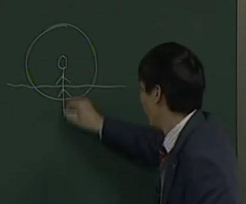 ȫ���ЌW�����̌W�����n_������������