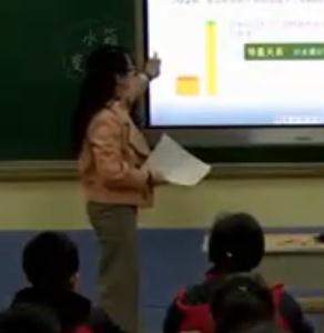 ���������Д��W���꼉�σԡ�5.3����һԪһ�η��̡�ˮ��׃���ˡ�ɽ��ʡ - �\��